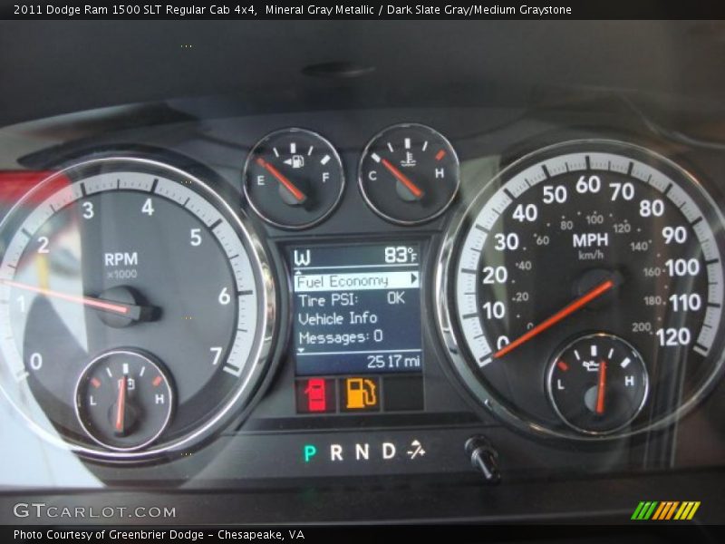 2011 Ram 1500 SLT Regular Cab 4x4 SLT Regular Cab 4x4 Gauges