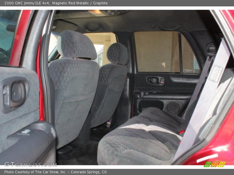 Magnetic Red Metallic / Graphite 2000 GMC Jimmy SLE 4x4