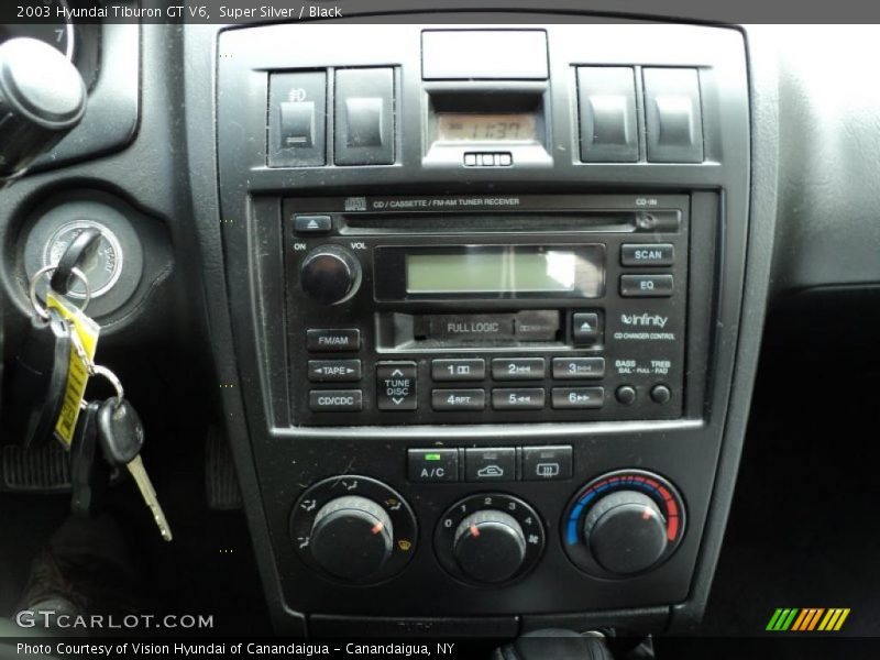 Controls of 2003 Tiburon GT V6