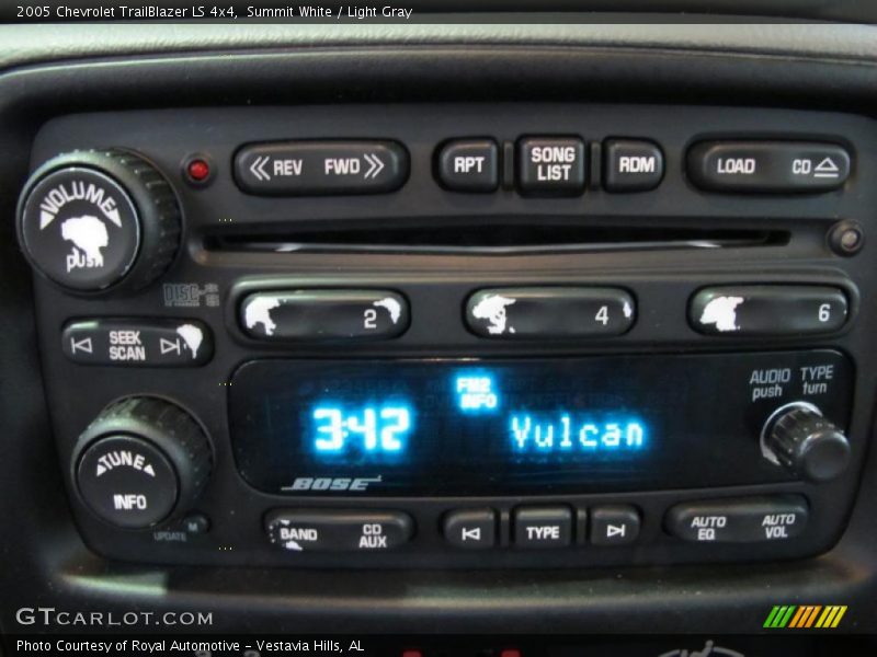 Summit White / Light Gray 2005 Chevrolet TrailBlazer LS 4x4