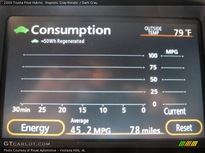 Magnetic Gray Metallic / Dark Gray 2009 Toyota Prius Hybrid