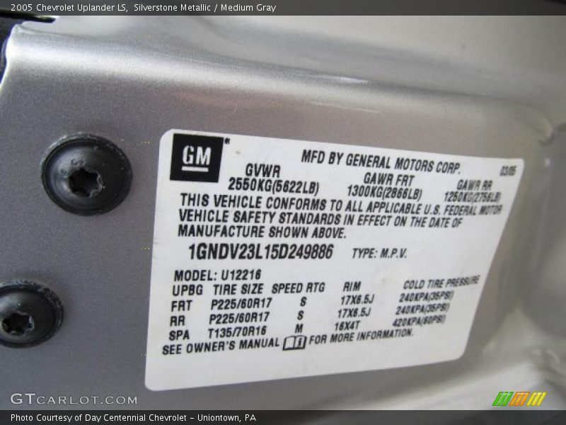 Silverstone Metallic / Medium Gray 2005 Chevrolet Uplander LS