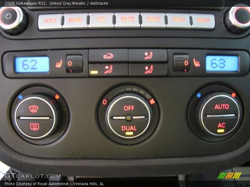Controls of 2008 R32 