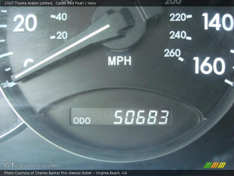 Cassis Red Pearl / Ivory 2007 Toyota Avalon Limited