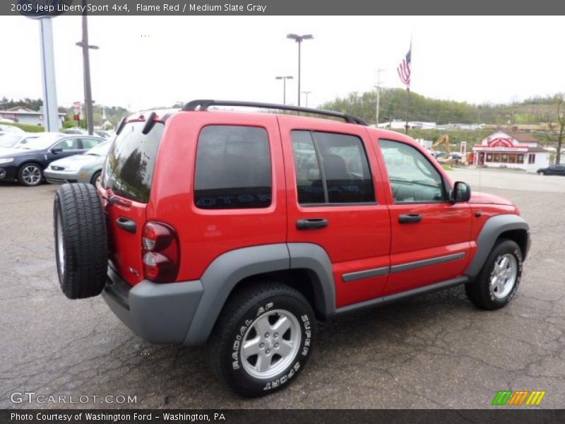 Flame Red / Medium Slate Gray 2005 Jeep Liberty Sport 4x4