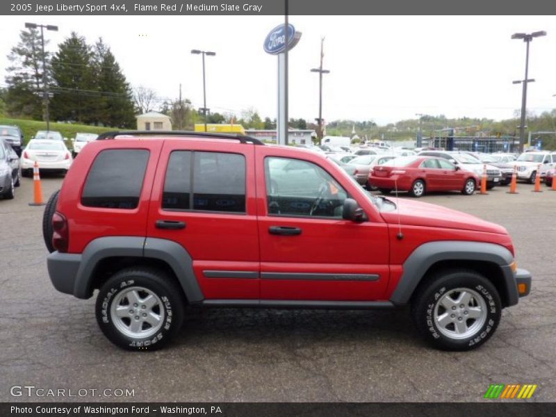 Flame Red / Medium Slate Gray 2005 Jeep Liberty Sport 4x4