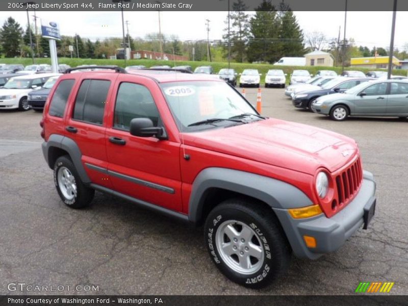 Flame Red / Medium Slate Gray 2005 Jeep Liberty Sport 4x4