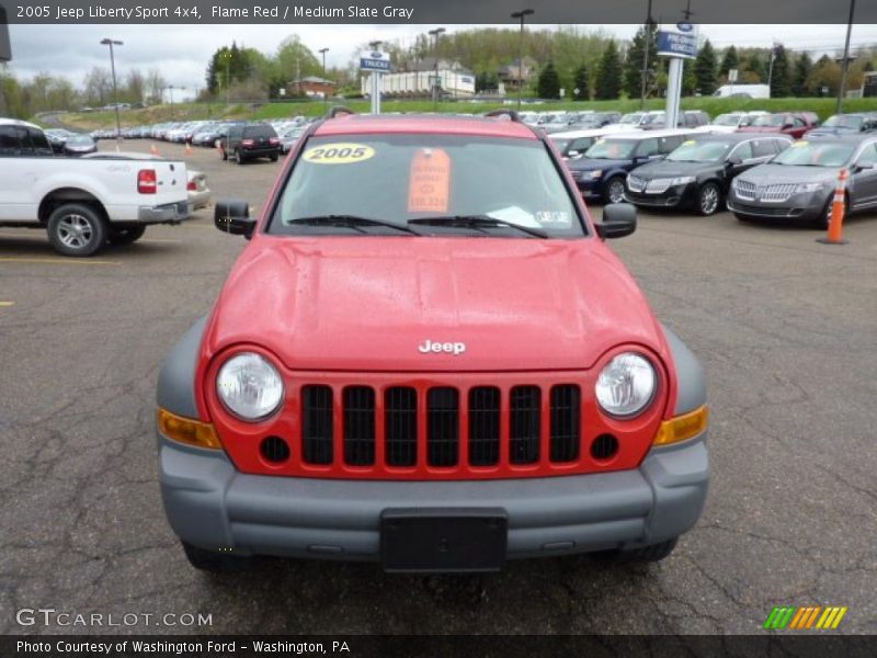 Flame Red / Medium Slate Gray 2005 Jeep Liberty Sport 4x4