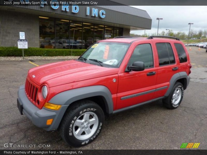 Flame Red / Medium Slate Gray 2005 Jeep Liberty Sport 4x4