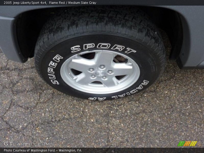 Flame Red / Medium Slate Gray 2005 Jeep Liberty Sport 4x4
