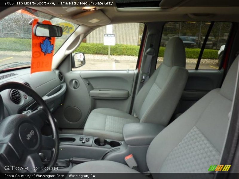 Flame Red / Medium Slate Gray 2005 Jeep Liberty Sport 4x4