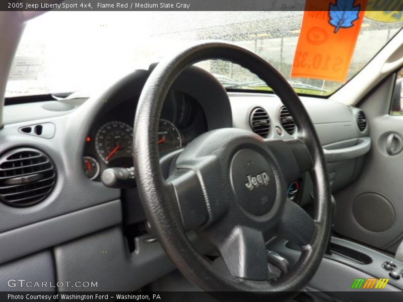 Flame Red / Medium Slate Gray 2005 Jeep Liberty Sport 4x4