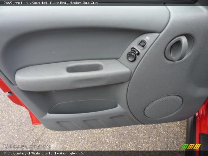 Flame Red / Medium Slate Gray 2005 Jeep Liberty Sport 4x4