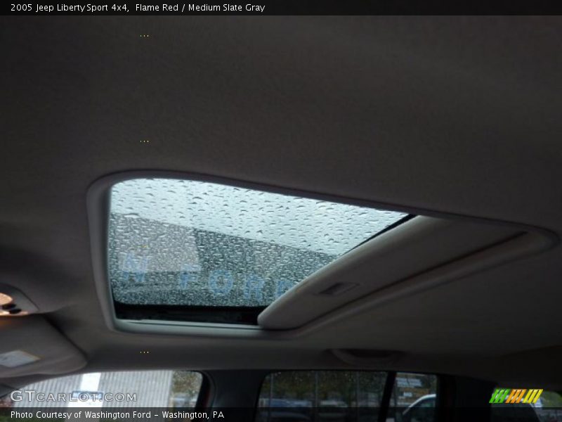 Flame Red / Medium Slate Gray 2005 Jeep Liberty Sport 4x4
