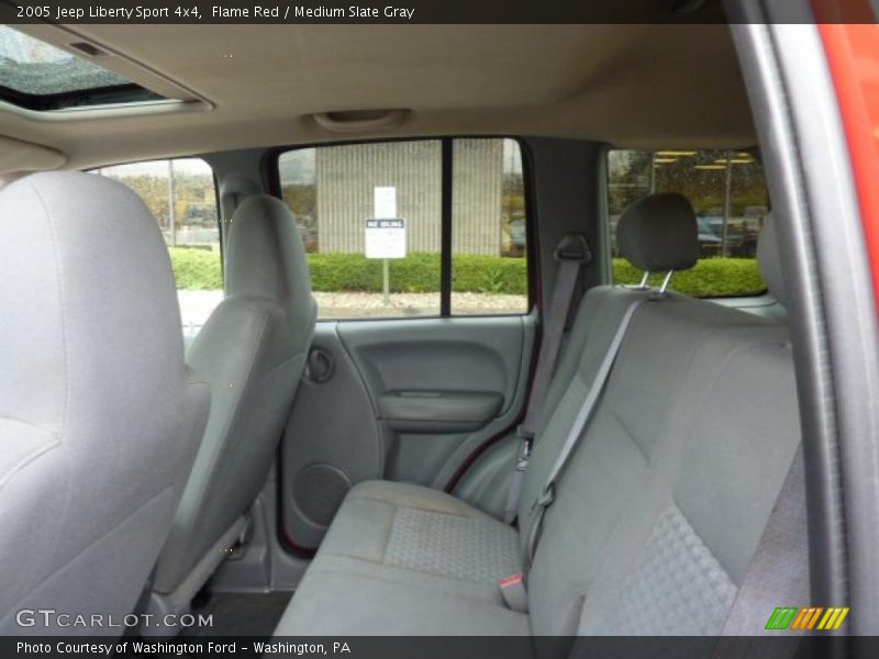 Flame Red / Medium Slate Gray 2005 Jeep Liberty Sport 4x4