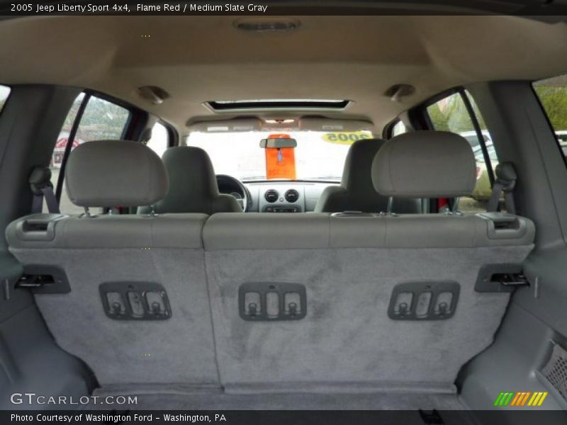 Flame Red / Medium Slate Gray 2005 Jeep Liberty Sport 4x4