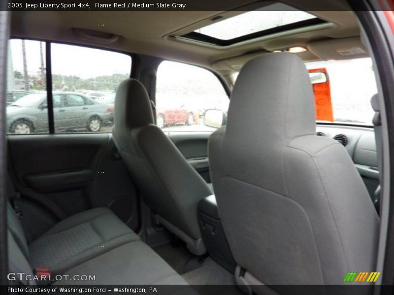 Flame Red / Medium Slate Gray 2005 Jeep Liberty Sport 4x4