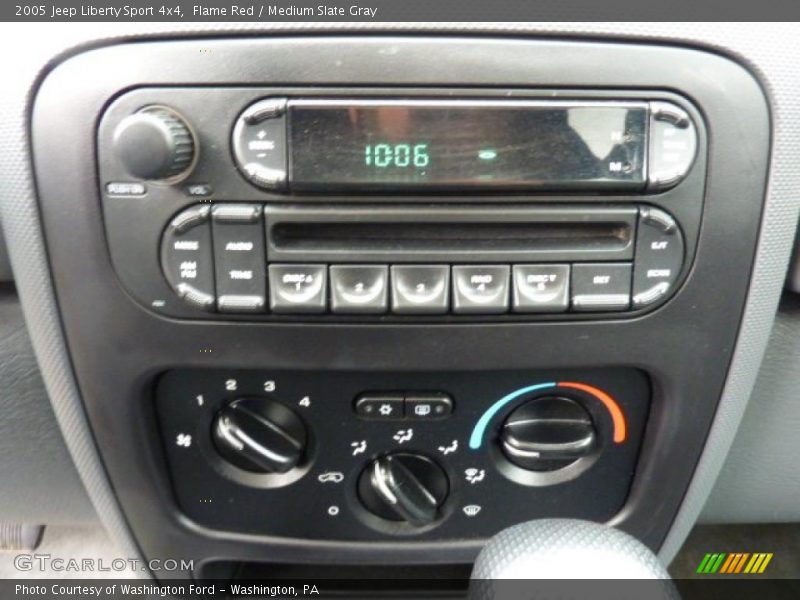 Flame Red / Medium Slate Gray 2005 Jeep Liberty Sport 4x4