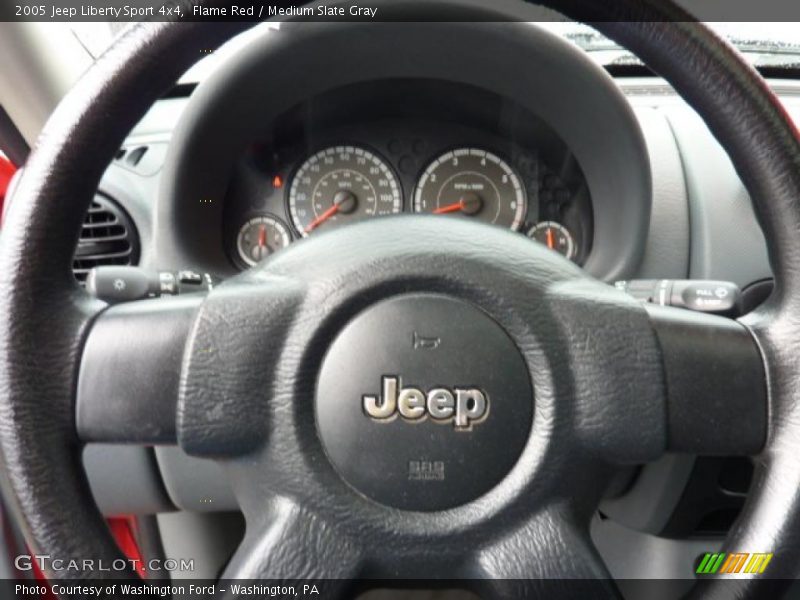 Flame Red / Medium Slate Gray 2005 Jeep Liberty Sport 4x4