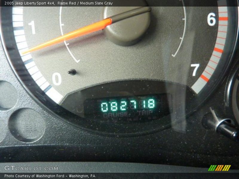 Flame Red / Medium Slate Gray 2005 Jeep Liberty Sport 4x4