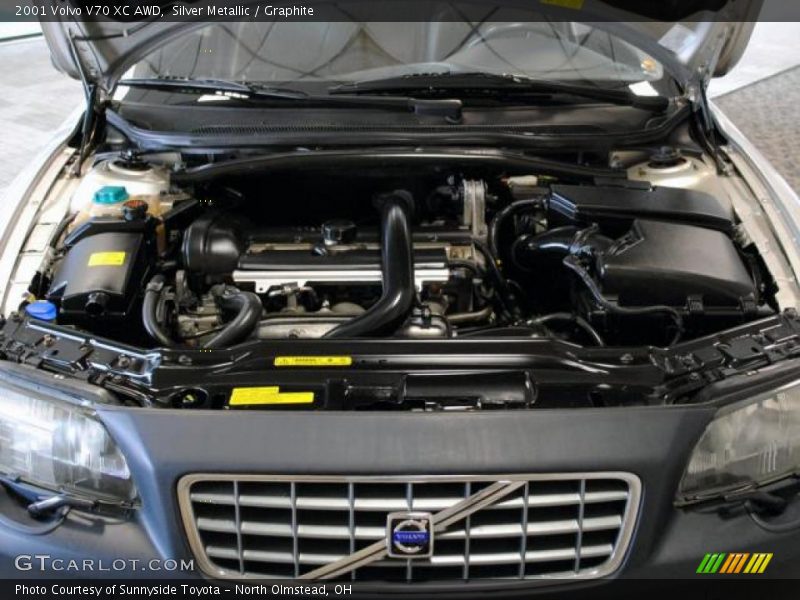 Silver Metallic / Graphite 2001 Volvo V70 XC AWD