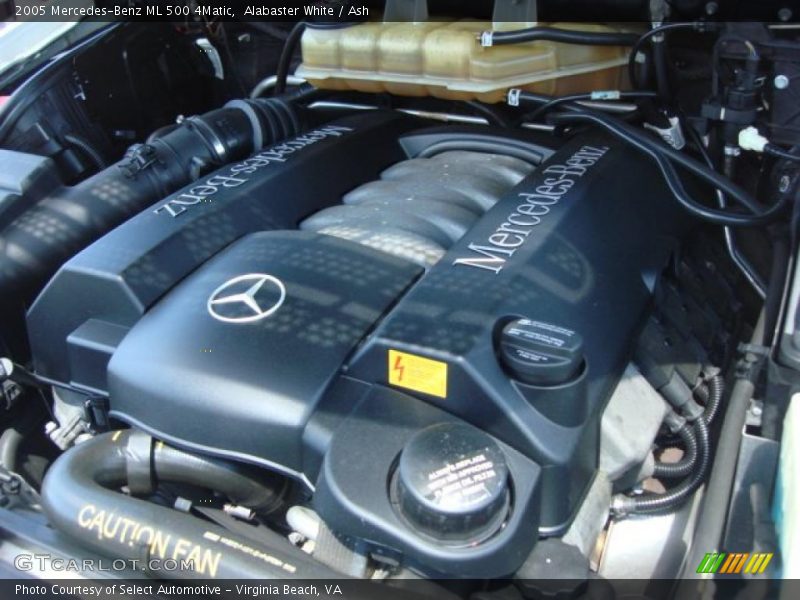  2005 ML 500 4Matic Engine - 5.0 Liter SOHC 24-Valve V8