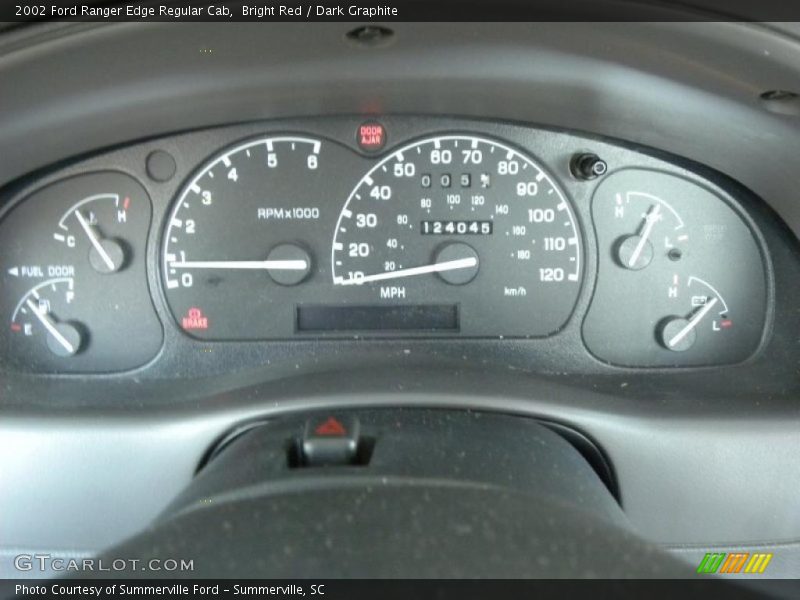  2002 Ranger Edge Regular Cab Edge Regular Cab Gauges