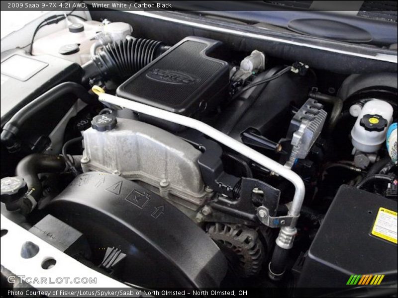  2009 9-7X 4.2i AWD Engine - 4.2 Liter DOHC 24-Valve VVT V6