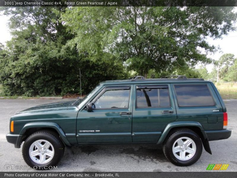  2001 Cherokee Classic 4x4 Forest Green Pearlcoat