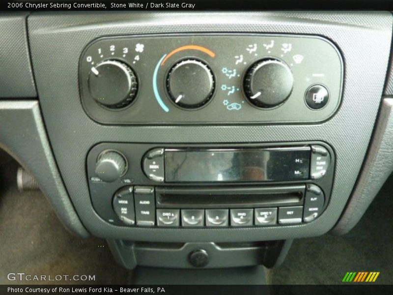 Controls of 2006 Sebring Convertible
