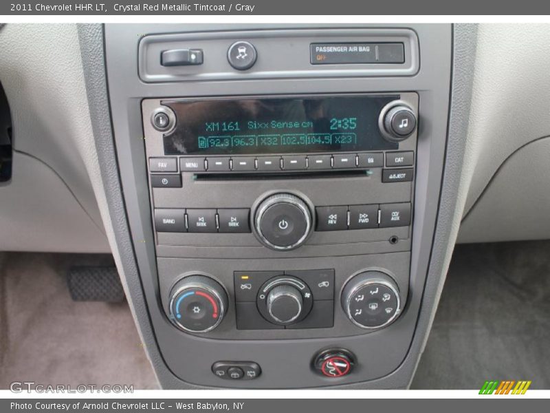 Controls of 2011 HHR LT