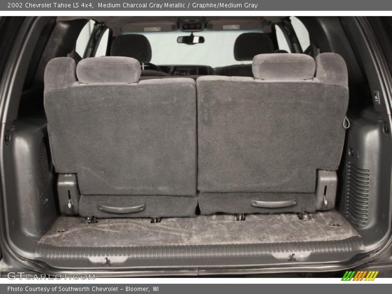 Medium Charcoal Gray Metallic / Graphite/Medium Gray 2002 Chevrolet Tahoe LS 4x4