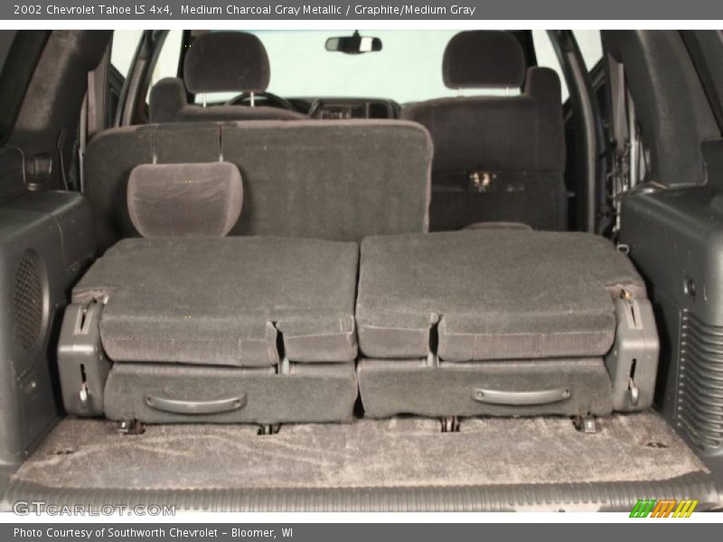 Medium Charcoal Gray Metallic / Graphite/Medium Gray 2002 Chevrolet Tahoe LS 4x4