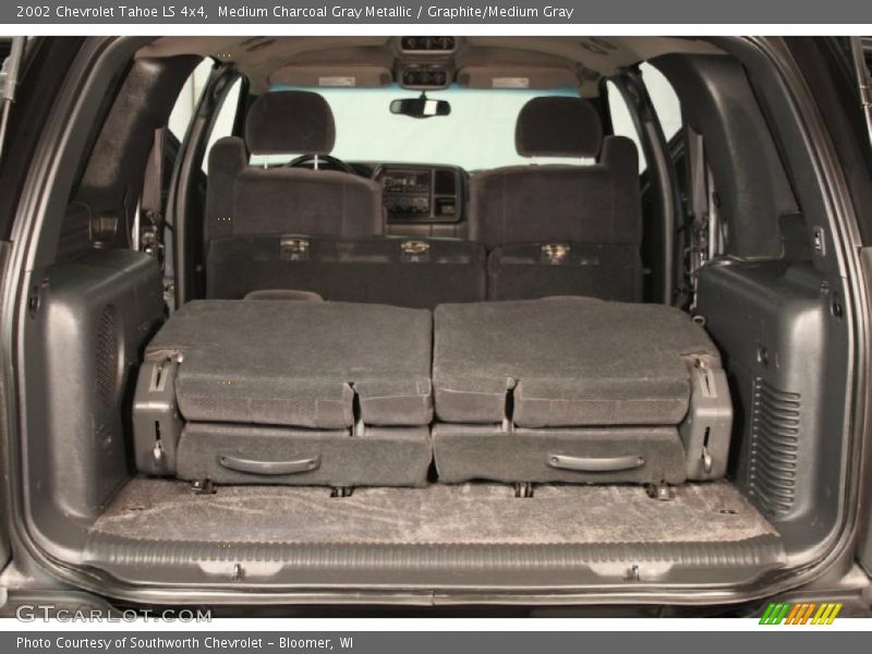 Medium Charcoal Gray Metallic / Graphite/Medium Gray 2002 Chevrolet Tahoe LS 4x4
