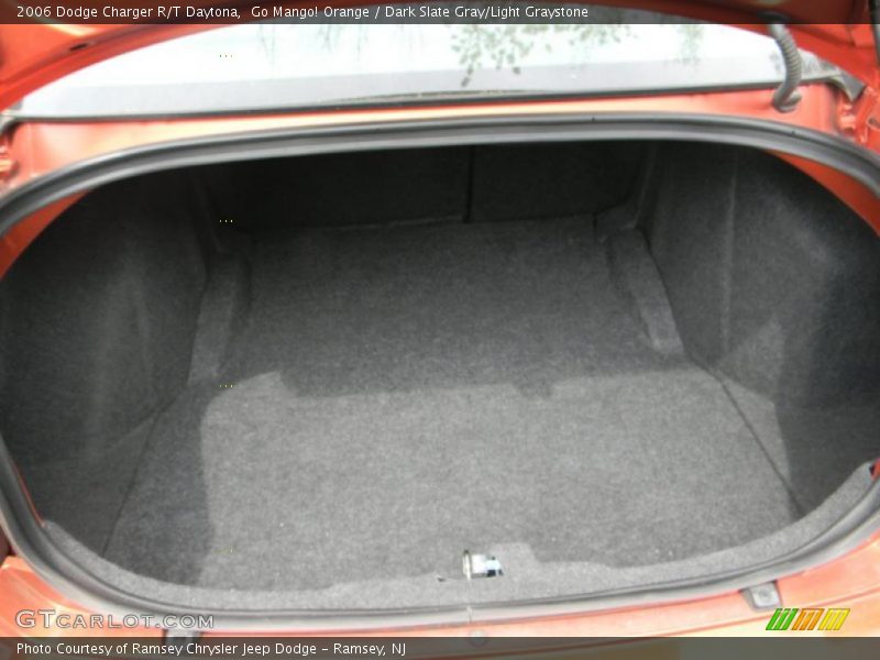 Go Mango! Orange / Dark Slate Gray/Light Graystone 2006 Dodge Charger R/T Daytona