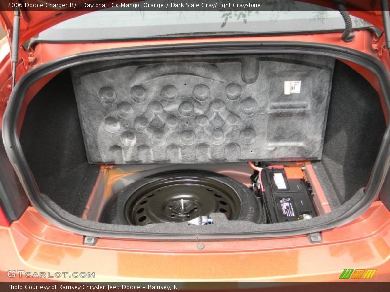 Go Mango! Orange / Dark Slate Gray/Light Graystone 2006 Dodge Charger R/T Daytona