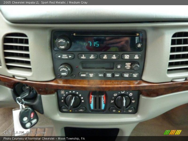 Controls of 2005 Impala LS
