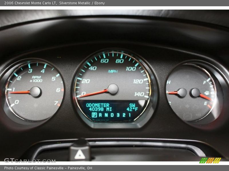  2006 Monte Carlo LT LT Gauges