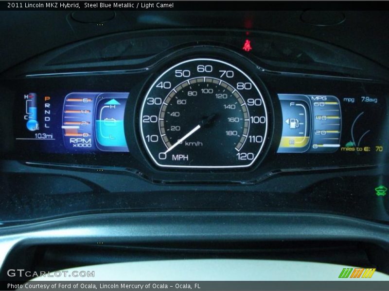  2011 MKZ Hybrid Hybrid Gauges