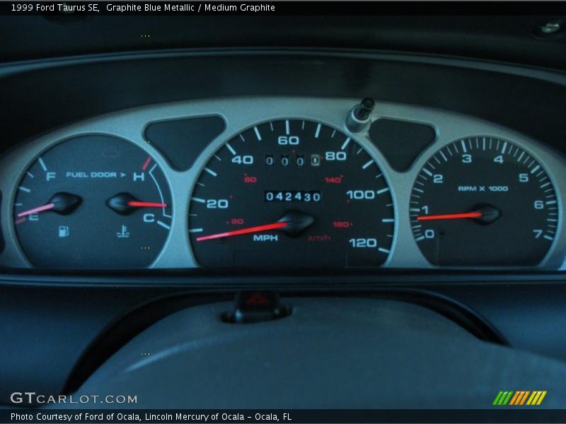  1999 Taurus SE SE Gauges