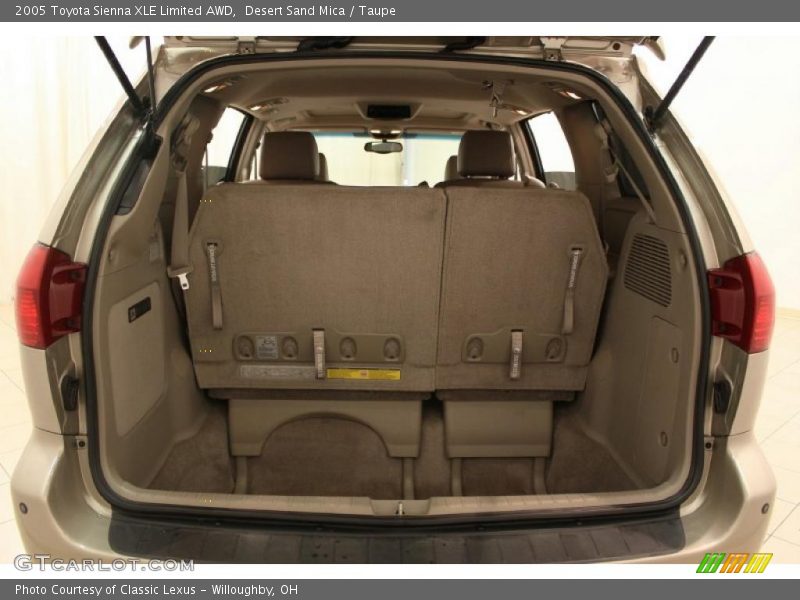 Desert Sand Mica / Taupe 2005 Toyota Sienna XLE Limited AWD