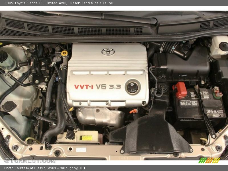Desert Sand Mica / Taupe 2005 Toyota Sienna XLE Limited AWD