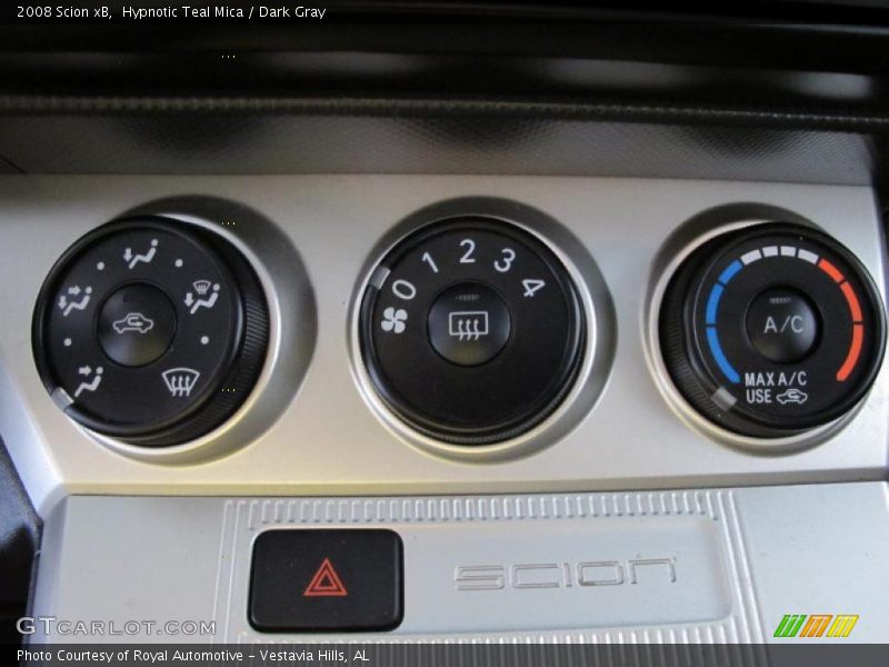 Controls of 2008 xB 