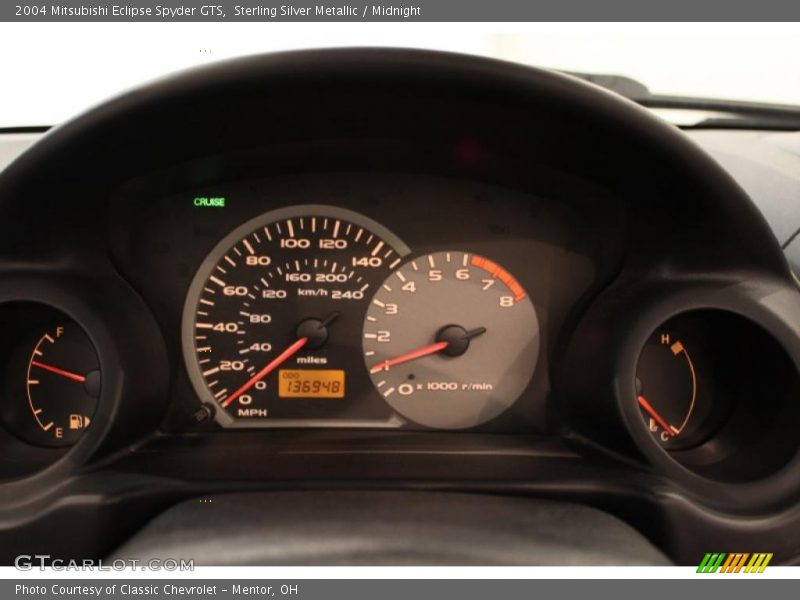  2004 Eclipse Spyder GTS Spyder GTS Gauges