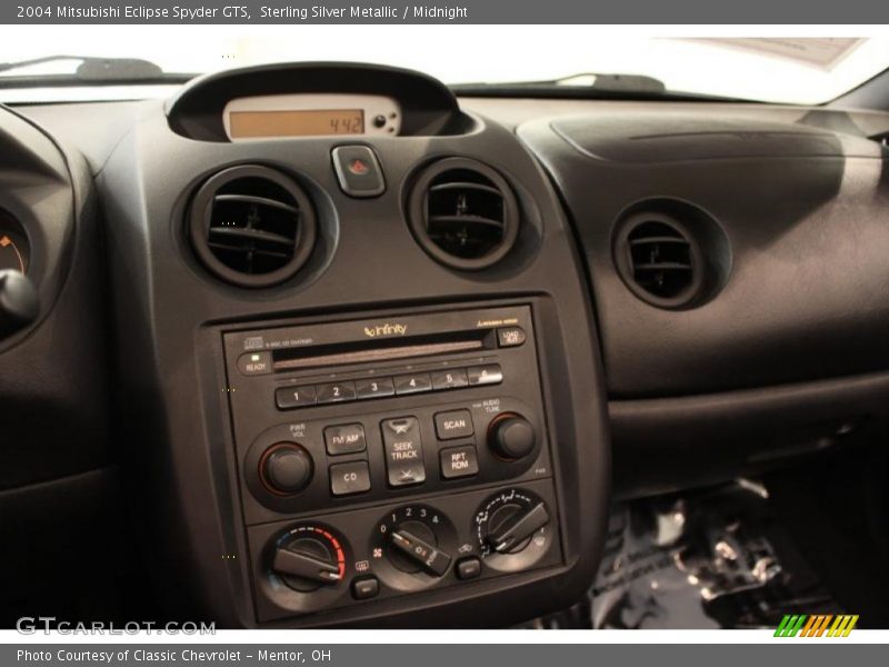 Sterling Silver Metallic / Midnight 2004 Mitsubishi Eclipse Spyder GTS
