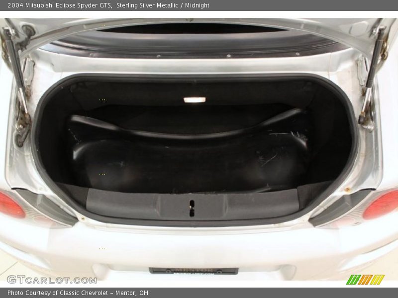 Sterling Silver Metallic / Midnight 2004 Mitsubishi Eclipse Spyder GTS