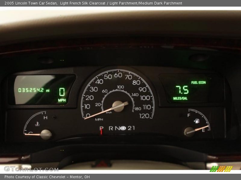  2005 Town Car Sedan Sedan Gauges