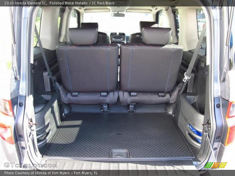  2010 Element SC Trunk