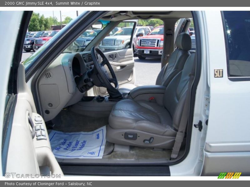 Summit White / Graphite 2000 GMC Jimmy SLE 4x4