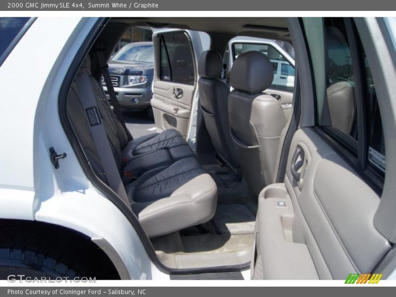Summit White / Graphite 2000 GMC Jimmy SLE 4x4